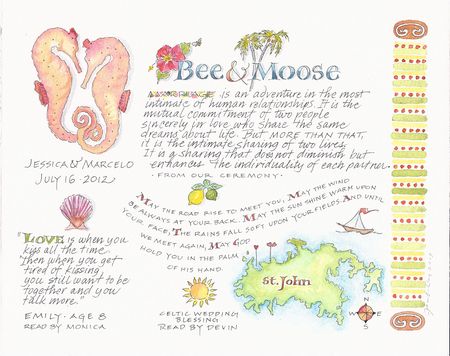 Wedding journal page sm Wedding journal page sm