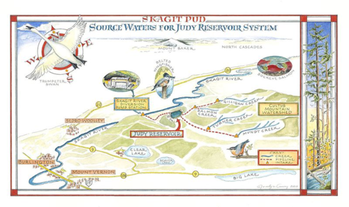 Source Waters Overview